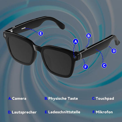 Unleash Your Adventure with Smart AI Camera Glasses - Capture Moments in 8MP with Real-Time Translation & UV Protection!